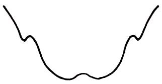 Mastachopardia insularis Descamps, 1973: Fig. 25. rear end of female subgenital plate, ventral view. (Otu).