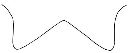 Belocephalus subapterus peninsularis Hebard, 1926: Pl. 7 fig. 3 (after type). male ultimate tergite, dorsal outline. (Otu).