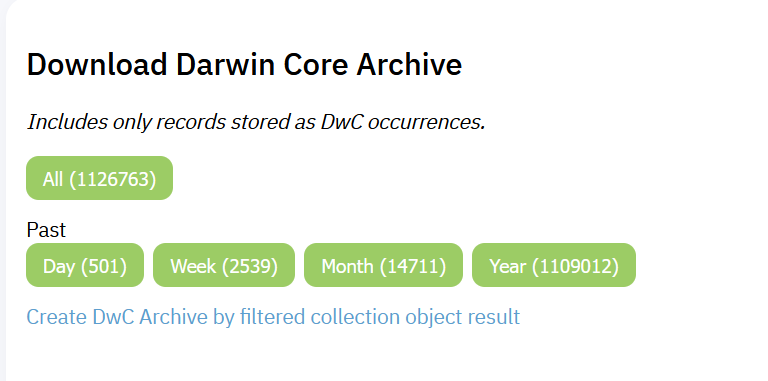 Legend: The TaxonWorks Download Darwin Core Archive panel