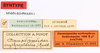 CollectionObject 1558257; 47e572b2-bf95-48f0-8550-063f4b2b18b2: copyright MNHN, Paris. male, data labels of Damasippoides erythropterus (syntype). (CollectionObject).