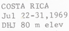 Other on Bladina gatunensis Kramer, 1976: (Observation).
