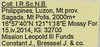 CollectionObject 1578595; RBINS IG: 32700''', 147a4476-5a9d-42bb-87c1-549b689a1865: copyright ISNB, Brussels. male, data labels (holotype). (CollectionObject).